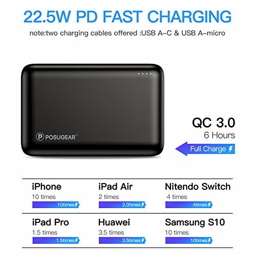 Powerbank 20000mAh Quick Charge 3.0, POSUGEAR Powerbank USB C PD 22.5W mit 3 Ausgängen Kompatibel mit Handy, Tablet, Laptop (Zwei Kabel-Type C & Micro) - 2